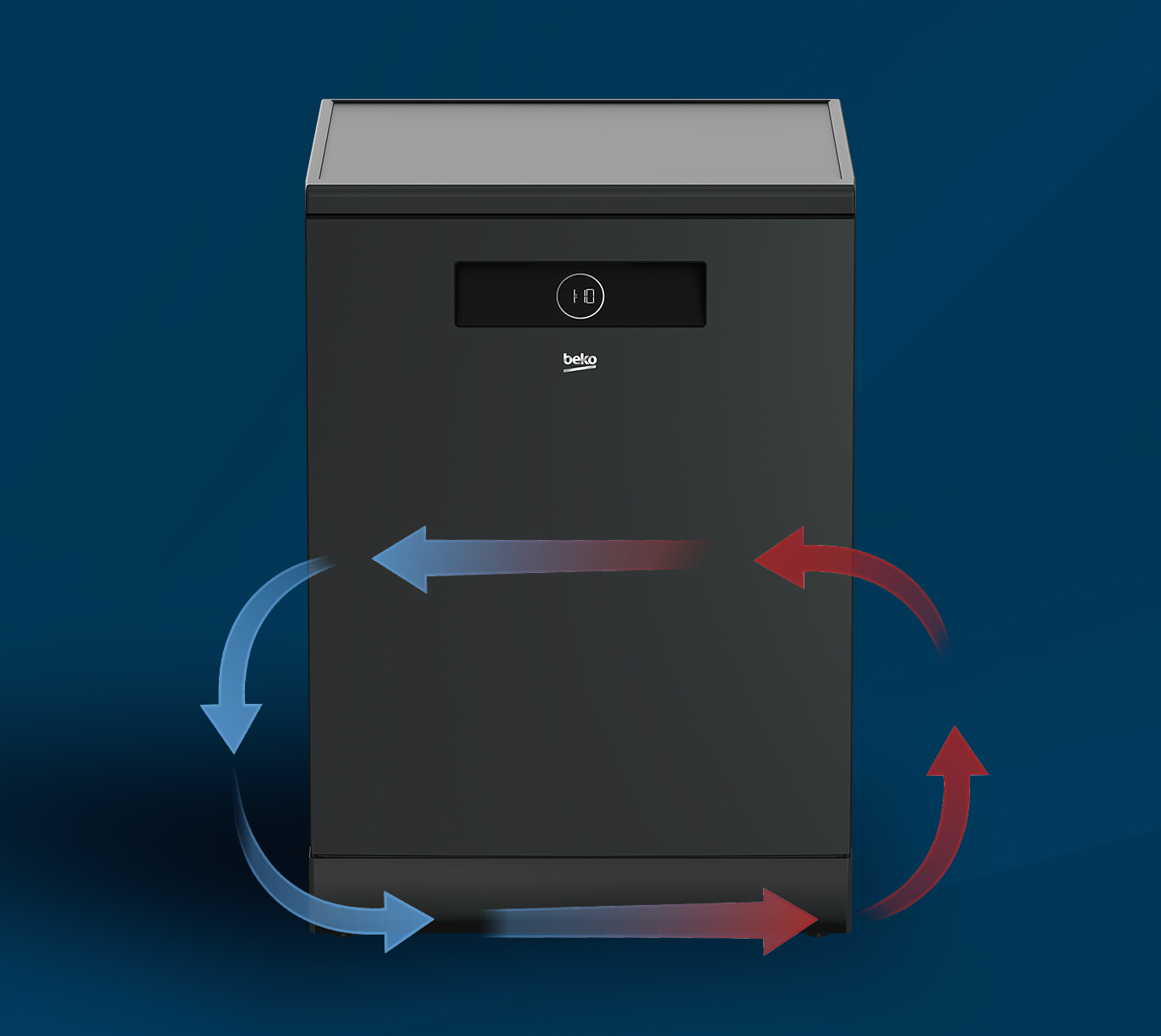 Heat Pump Technology